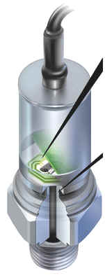Pressure Sensors